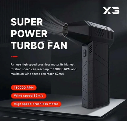 Mini Jet Fan