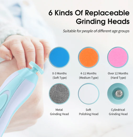 Baby Nail Trimmer